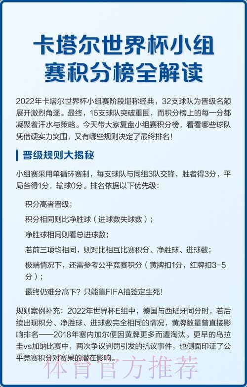 世界杯小组赛积分最新 世界杯小组赛积分最新