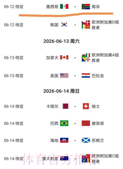 2026美加墨世界杯出线规则哪个平台好