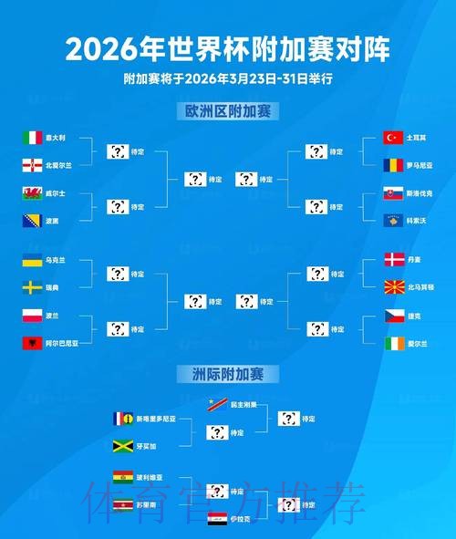 2026世界杯比分在线官方 2026世界杯比分在线官方
