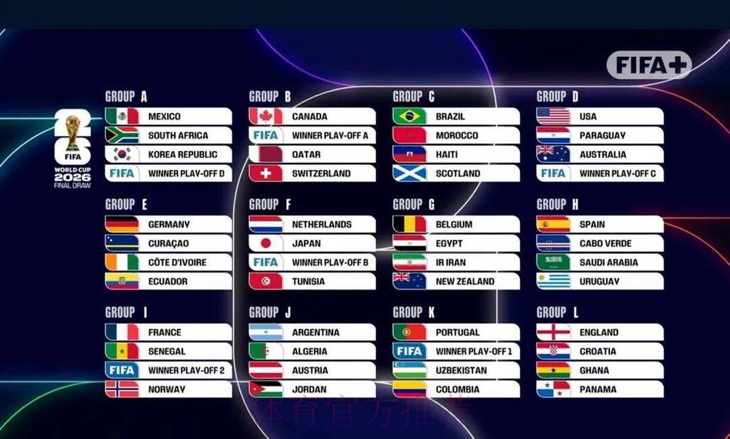 2026世界杯滚球实时最佳 2026世界杯滚球实时最佳